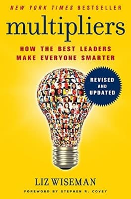 Cover of Multipliers